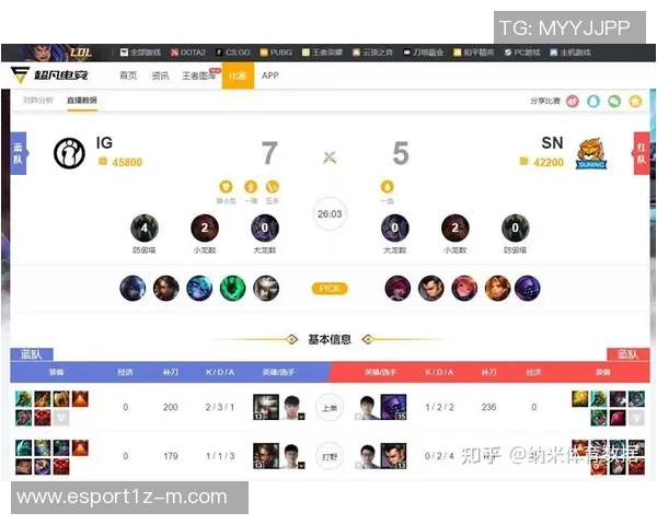 电竞比分DOTA2深度解析IG战队的节奏与战术布局